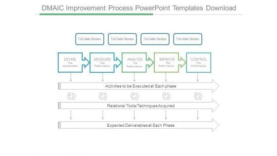 Dmaic_Improvement_Process_Powerpoint_Templates_Download_1.jpg
