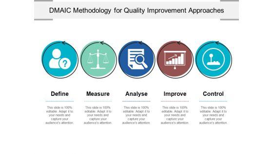 Dmaic_Methodology_For_Quality_Improvement_Approaches_Ppt_PowerPoint_Presentation_Layouts_Outfit_Slide_1.jpg