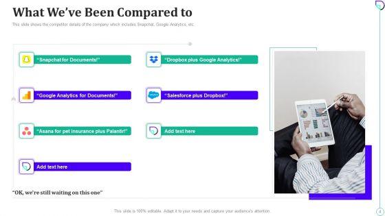 Docsend_Capital_Fundraising_Pitch_Deck_Ppt_PowerPoint_Presentation_Complete_Deck_With_Slides_Slide_4.jpg