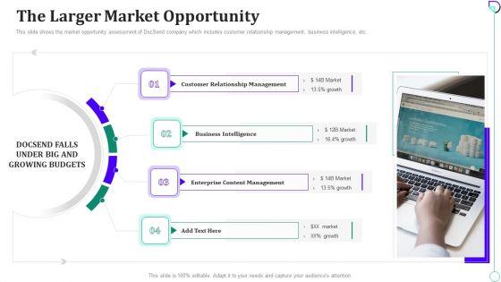 Docsend_Capital_Fundraising_The_Larger_Market_Opportunity_Ppt_Pictures_Styles_PDF_Slide_1.jpg