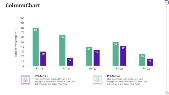 Docsend_Capital_Raising_Pitch_Deck_Ppt_PowerPoint_Presentation_Complete_Deck_With_Slides_Slide_28.jpg