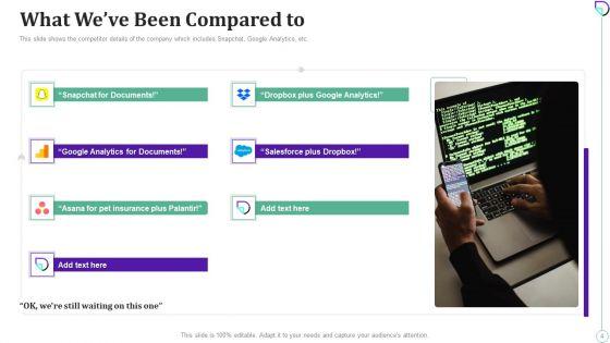 Docsend_Capital_Raising_Pitch_Deck_Ppt_PowerPoint_Presentation_Complete_Deck_With_Slides_Slide_4.jpg