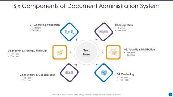 Document_Administration_Ppt_PowerPoint_Presentation_Complete_With_Slides_Slide_10.jpg