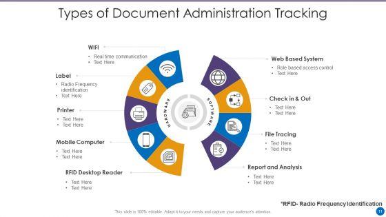 Document_Administration_Ppt_PowerPoint_Presentation_Complete_With_Slides_Slide_11.jpg