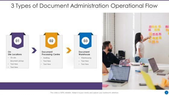 Document_Administration_Ppt_PowerPoint_Presentation_Complete_With_Slides_Slide_2.jpg