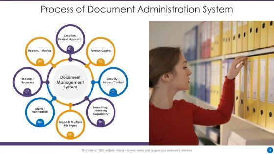 Document_Administration_Ppt_PowerPoint_Presentation_Complete_With_Slides_Slide_9.jpg