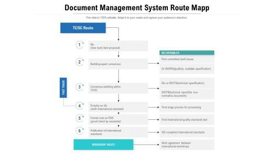 Document_Management_System_Route_Mapp_Ppt_PowerPoint_Presentation_Gallery_Graphics_Template_PDF_Slide_1.jpg