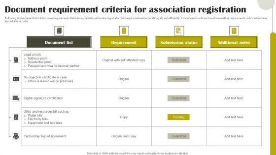 Document_Requirement_Criteria_For_Association_Registration_Diagrams_PDF_Slide_1.jpg