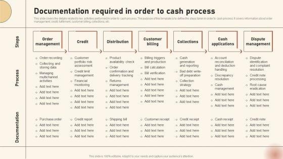 Documentation_Required_In_Order_To_Cash_Process_Mockup_PDF_Slide_1.jpg