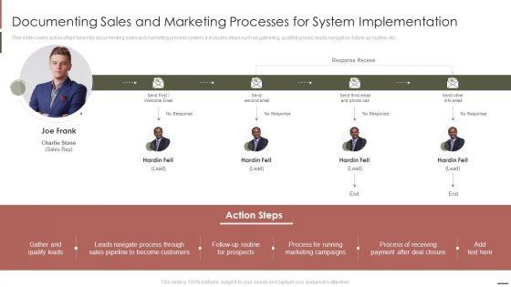 Documenting_Sales_And_Marketing_Processes_For_System_Implementation_Information_PDF_Slide_1.jpg
