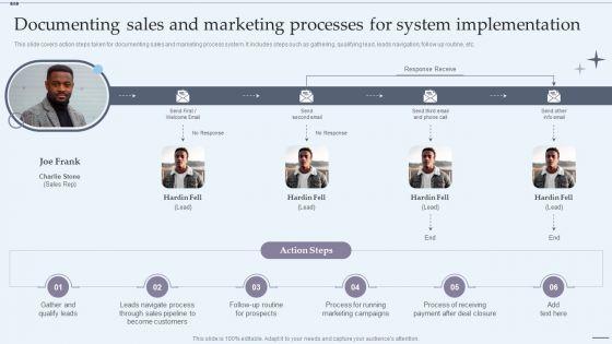 Documenting_Sales_And_Marketing_Processes_For_System_Implementation_Portrait_PDF_Slide_1.jpg