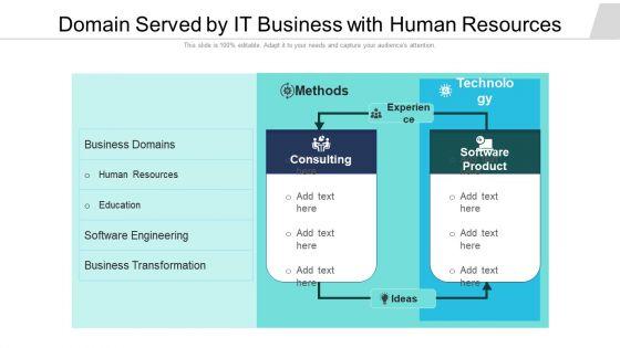 Domain_Served_By_IT_Business_With_Human_Resources_Ppt_Professional_Inspiration_PDF_Slide_1.jpg