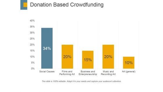 Donation_Based_Crowdfunding_Ppt_PowerPoint_Presentation_Model_Graphic_Images_Slide_1.jpg