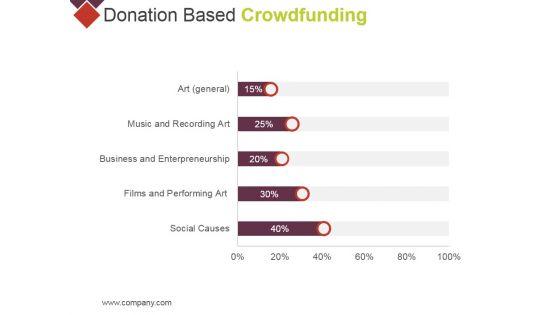 Donation_Based_Crowdfunding_Ppt_PowerPoint_Presentation_Pictures_Guide_Slide_1.jpg