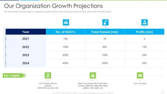 Donors_Capital_Financing_Our_Organization_Growth_Projections_Themes_PDF_Slide_1.jpg