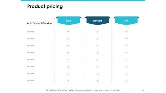 Door_To_Door_Sales_Ppt_PowerPoint_Presentation_Complete_Deck_With_Slides_Slide_14.jpg