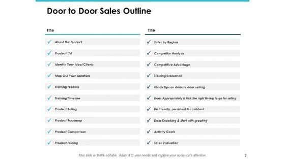 Door_To_Door_Sales_Ppt_PowerPoint_Presentation_Complete_Deck_With_Slides_Slide_2.jpg