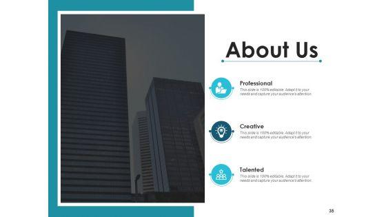 Door_To_Door_Sales_Ppt_PowerPoint_Presentation_Complete_Deck_With_Slides_Slide_35.jpg