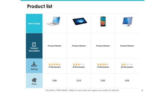 Door_To_Door_Sales_Ppt_PowerPoint_Presentation_Complete_Deck_With_Slides_Slide_4.jpg