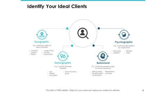 Door_To_Door_Sales_Ppt_PowerPoint_Presentation_Complete_Deck_With_Slides_Slide_5.jpg