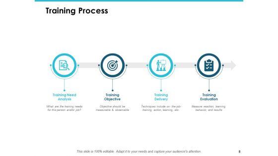 Door_To_Door_Sales_Ppt_PowerPoint_Presentation_Complete_Deck_With_Slides_Slide_8.jpg