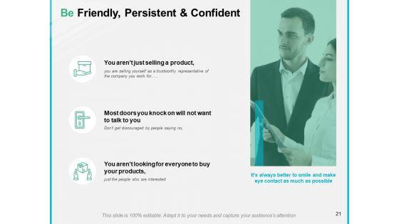 Door_To_Door_Sales_Review_Ppt_PowerPoint_Presentation_Complete_Deck_With_Slides_Slide_21.jpg