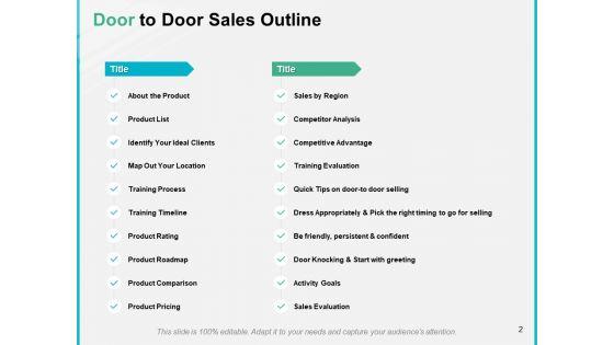 Door_To_Door_Sales_Review_Ppt_PowerPoint_Presentation_Complete_Deck_With_Slides_Slide_2.jpg