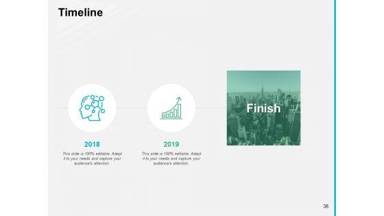 Door_To_Door_Sales_Review_Ppt_PowerPoint_Presentation_Complete_Deck_With_Slides_Slide_38.jpg