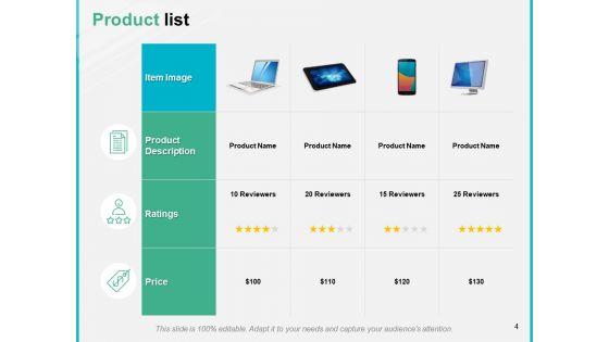 Door_To_Door_Sales_Review_Ppt_PowerPoint_Presentation_Complete_Deck_With_Slides_Slide_4.jpg