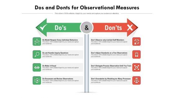 Dos_And_Donts_For_Observational_Measures_Ppt_PowerPoint_Presentation_Icon_Ideas_PDF_Slide_1.jpg