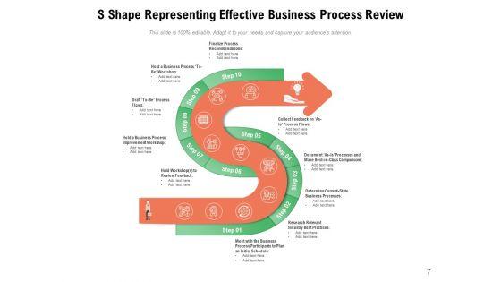 Double_Curve_Shape_Financial_Planning_Ppt_PowerPoint_Presentation_Complete_Deck_Slide_7.jpg