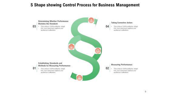 Double_Curve_Shape_Financial_Planning_Ppt_PowerPoint_Presentation_Complete_Deck_Slide_9.jpg