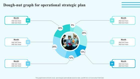 Dough_Nut_Graph_For_Operational_Strategic_Plan_Information_PDF_Slide_1.jpg