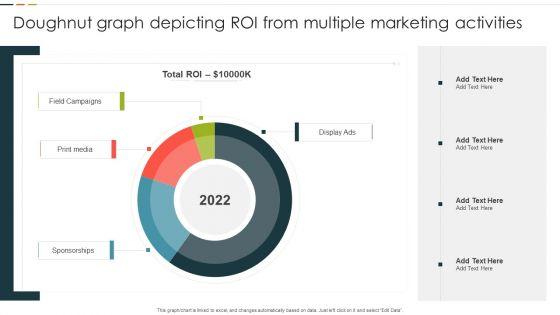 Doughnut_Graph_Depicting_ROI_From_Multiple_Marketing_Activities_Rules_PDF_Slide_1.jpg