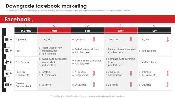 Downgrade_Facebook_Marketing_Video_Content_Advertising_Strategies_For_Youtube_Marketing_Introduction_PDF_Slide_1.jpg