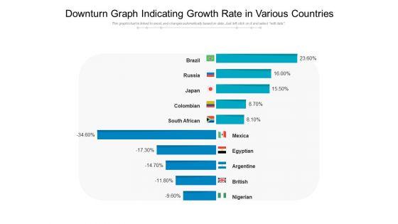 Downturn_Graph_Indicating_Growth_Rate_In_Various_Countries_Ppt_PowerPoint_Presentation_Layouts_Design_Templates_PDF_Slide_1.jpg