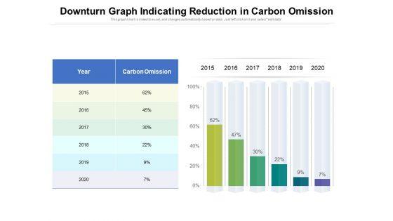 Downturn_Graph_Indicating_Reduction_In_Carbon_Omission_Ppt_PowerPoint_Presentation_Outline_Inspiration_PDF_Slide_1.jpg