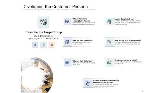 Drafting_A_Successful_Content_Plan_Approach_For_Website_Ppt_PowerPoint_Presentation_Complete_Deck_With_Slides_Slide_11.jpg