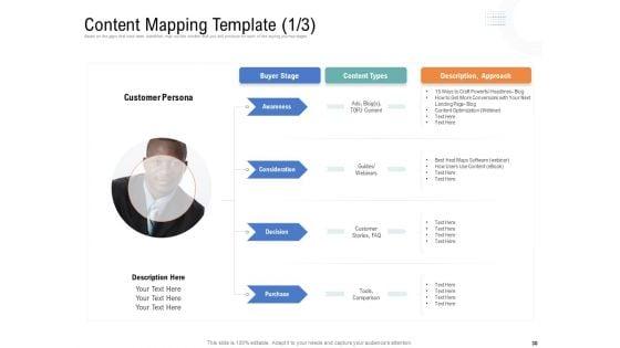 Drafting_A_Successful_Content_Plan_Approach_For_Website_Ppt_PowerPoint_Presentation_Complete_Deck_With_Slides_Slide_30.jpg