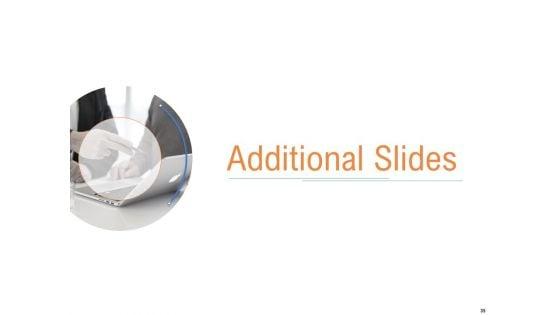 Drafting_A_Successful_Content_Plan_Approach_For_Website_Ppt_PowerPoint_Presentation_Complete_Deck_With_Slides_Slide_35.jpg