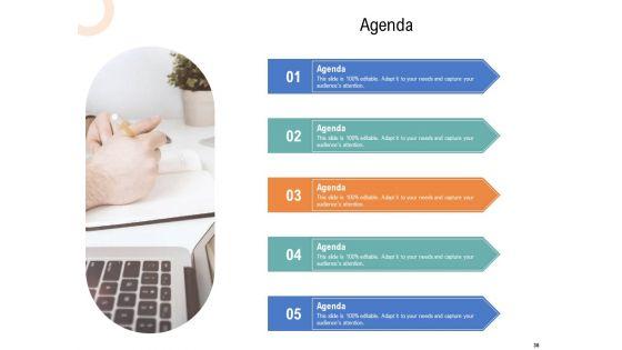 Drafting_A_Successful_Content_Plan_Approach_For_Website_Ppt_PowerPoint_Presentation_Complete_Deck_With_Slides_Slide_36.jpg