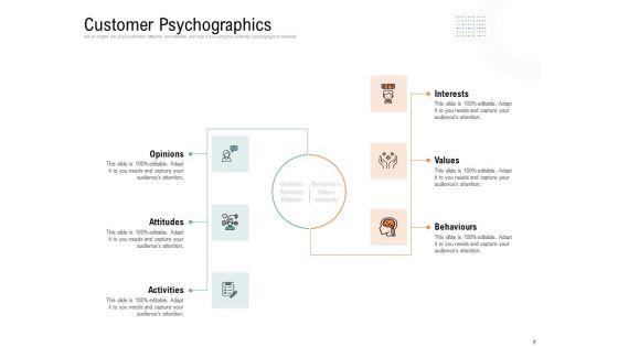 Drafting_A_Successful_Content_Plan_Approach_For_Website_Ppt_PowerPoint_Presentation_Complete_Deck_With_Slides_Slide_7.jpg