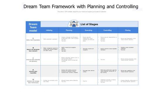 Dream_Team_Framework_With_Planning_And_Controlling_Ppt_PowerPoint_Presentation_File_Tips_PDF_Slide_1.jpg