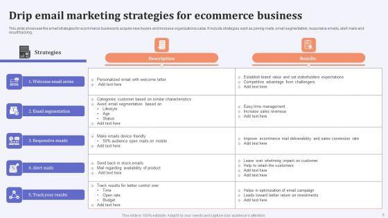 Drip_Email_Marketing_Ppt_PowerPoint_Presentation_Complete_Deck_With_Slides_Slide_6.jpg
