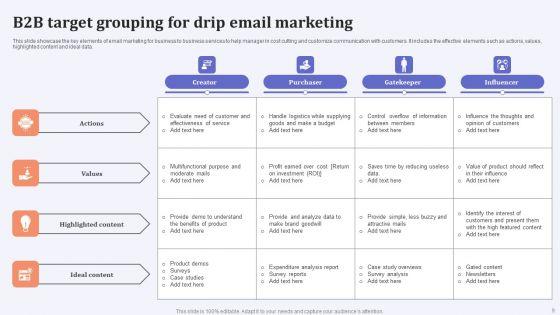 Drip_Email_Marketing_Ppt_PowerPoint_Presentation_Complete_Deck_With_Slides_Slide_9.jpg