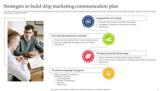 Drip_Marketing_Communication_Strategy_Ppt_PowerPoint_Presentation_Complete_Deck_With_Slides_Slide_4.jpg