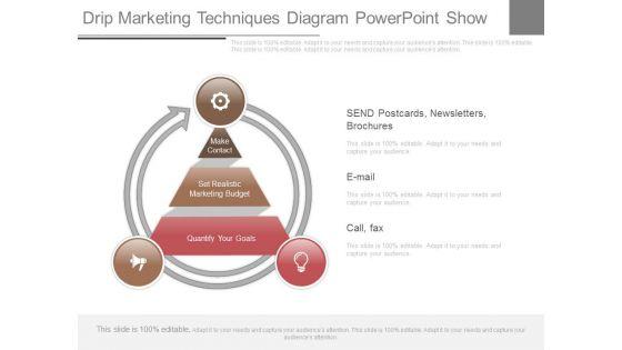 Drip_Marketing_Techniques_Diagram_Powerpoint_Show_1.jpg