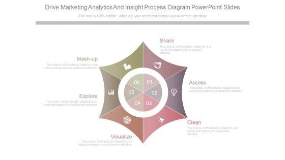 Drive_Marketing_Analytics_And_Insight_Process_Diagram_Powerpoint_Slides_1.jpg