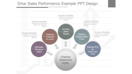 Drive_Sales_Performance_Example_Ppt_Design_1.jpg
