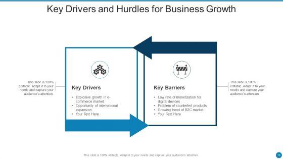 Drivers_And_Hurdles_Ppt_PowerPoint_Presentation_Complete_With_Slides_Slide_10.jpg